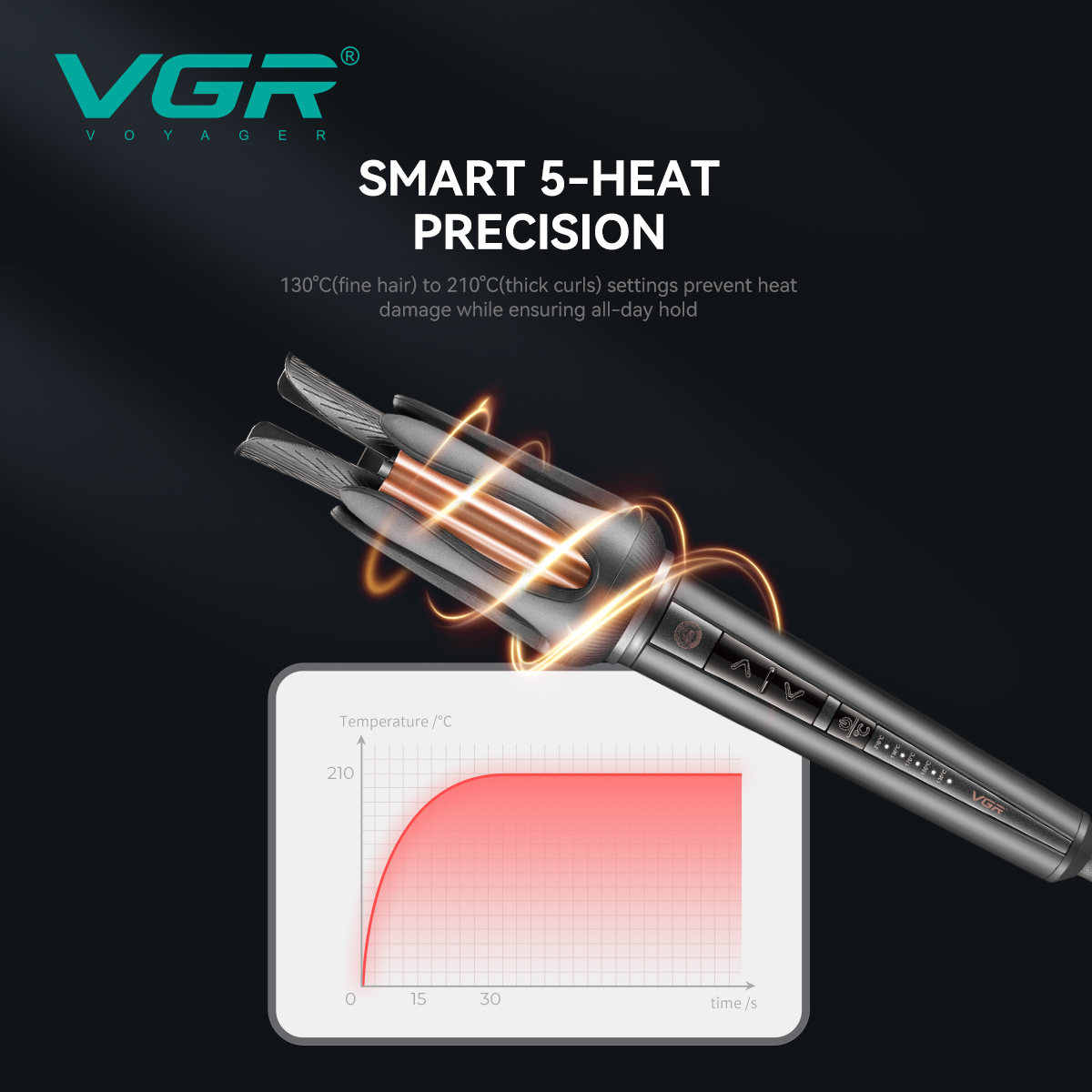 مكواة تجعيد الشعر الأوتوماتيكية VGR V-581 - الصورة 8